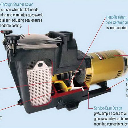 1-hayward-super-pump ماى بولز